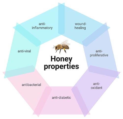 生物技術在工業、農業與食品領域的前沿研究 工農業和食品生物技術專欄推薦
